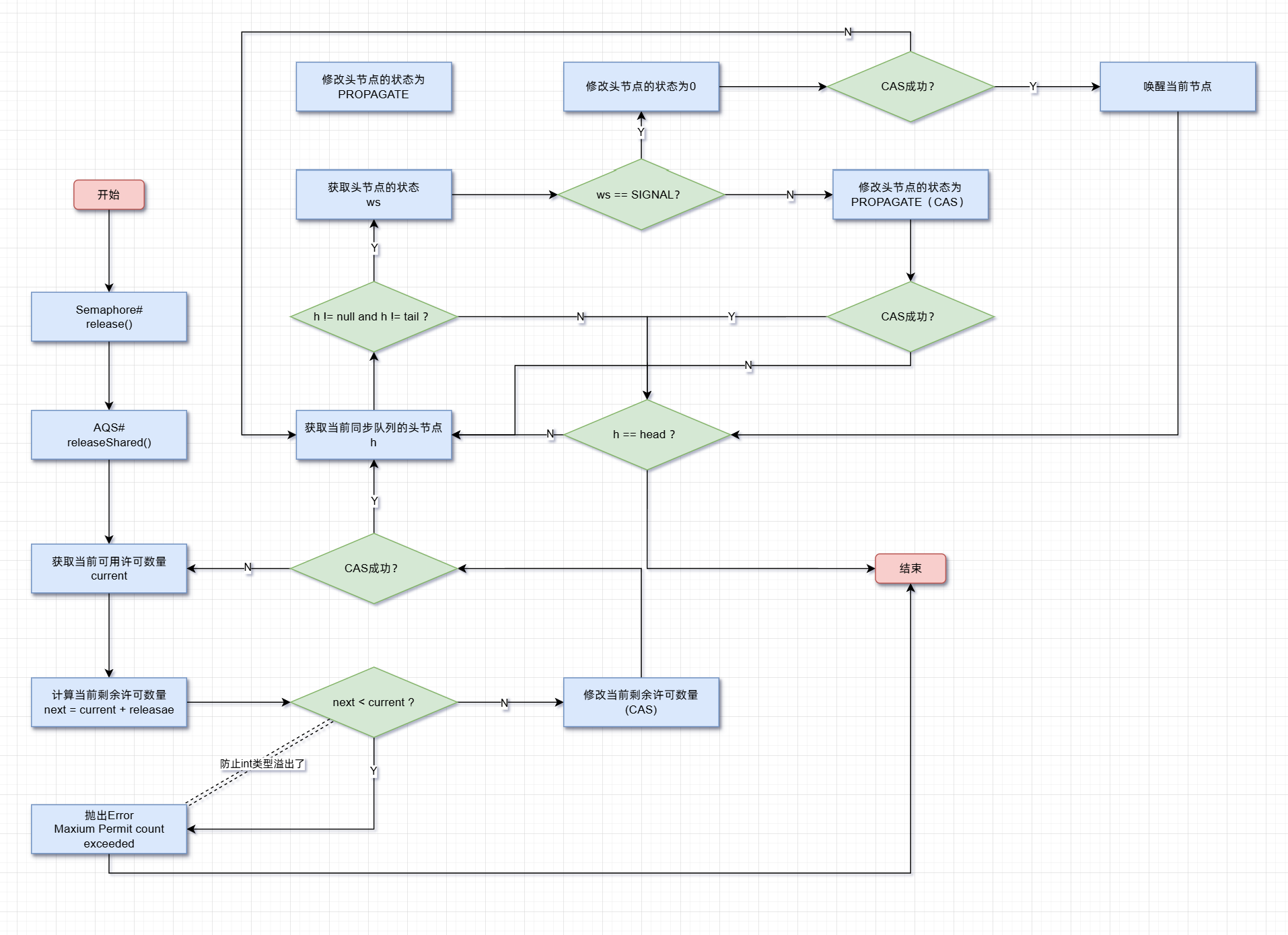 image-20251106213455466