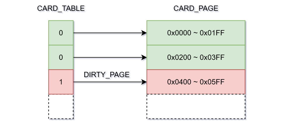 image-20251123154836517