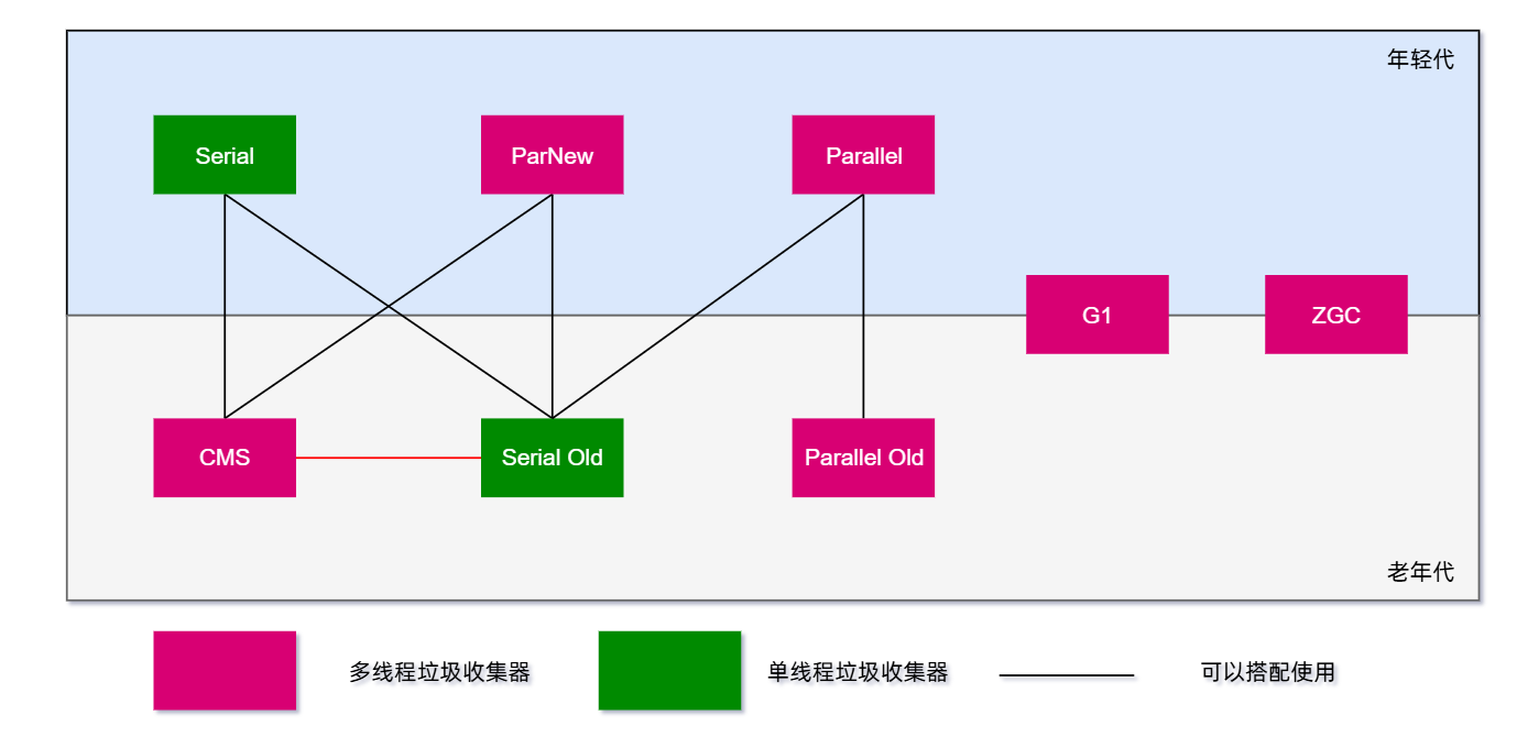 image-20251118233129101