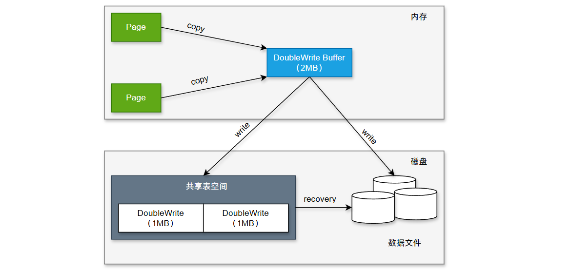 image-20251130165759283