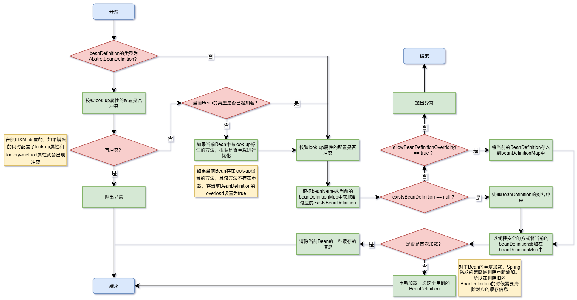 image-20251208220601307