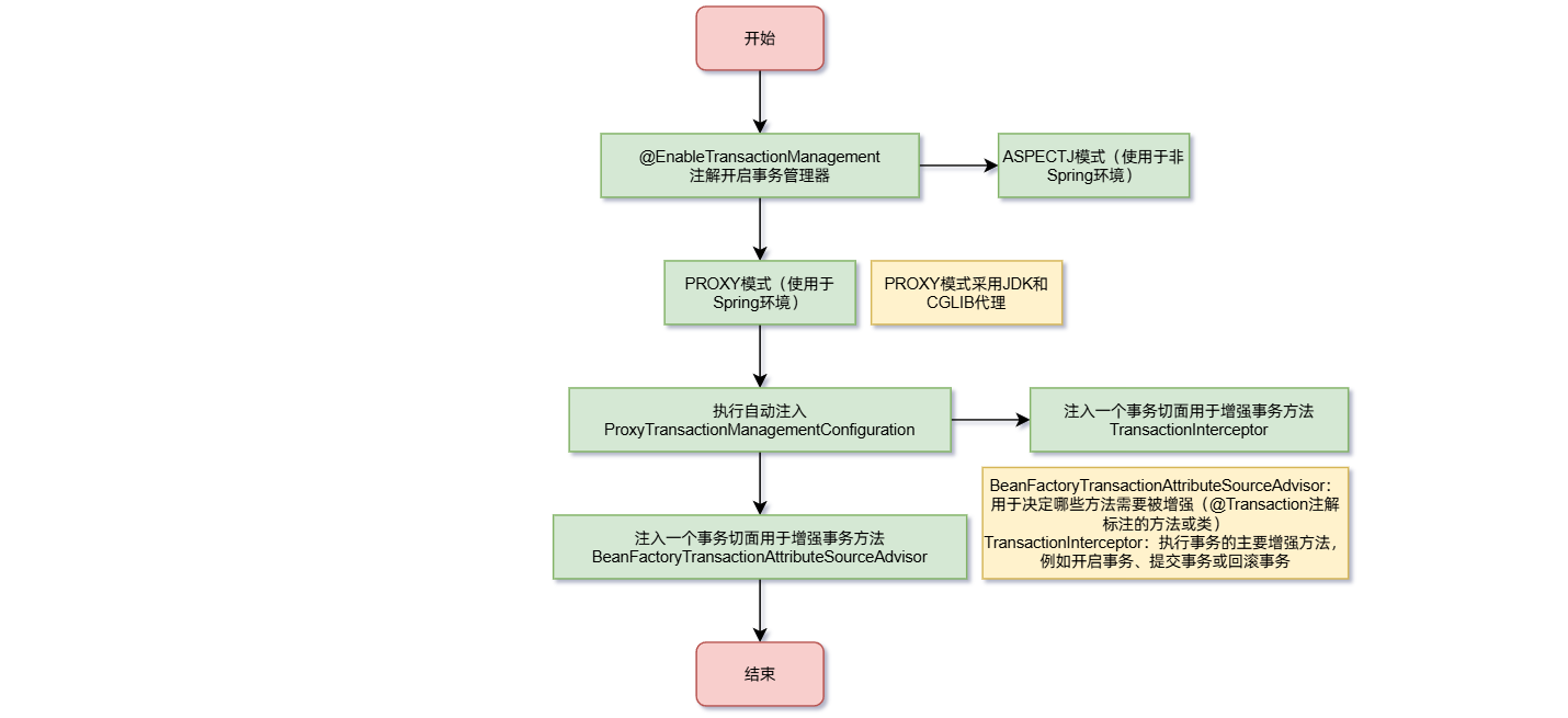 image-20251213163814561